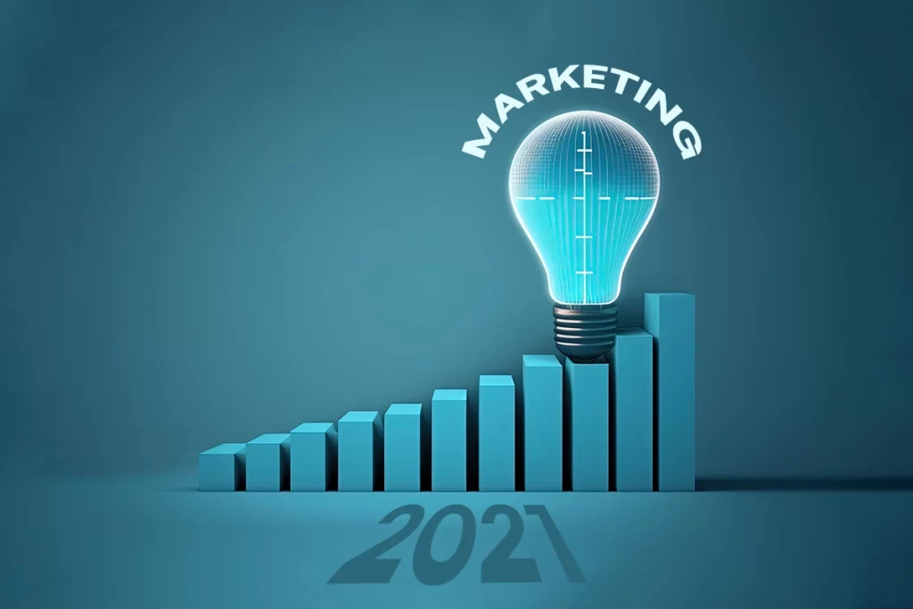 7 steps to develop successful marketing strategy for your business in 2021