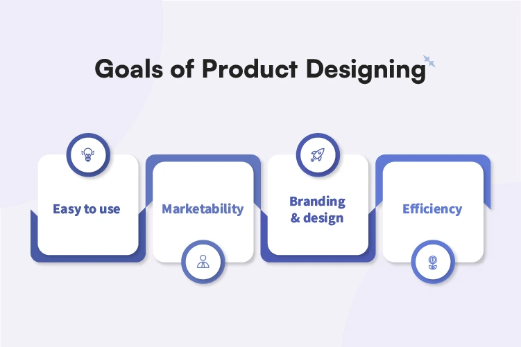 Why Product Design and Development Are Important